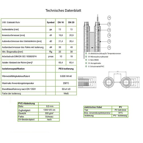Solarrohr edelstahlwellrohr - solarrohr,